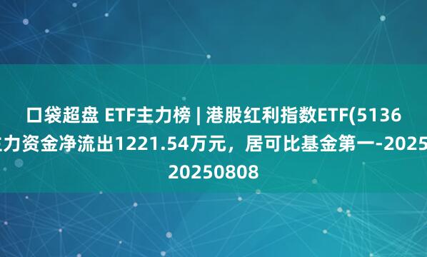 口袋超盘 ETF主力榜 | 港股红利指数ETF(513630)主力资金净流出1221.54万元，居可比基金第一-20250808