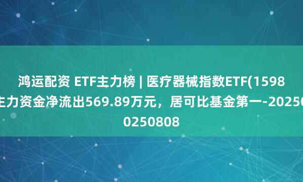 鸿运配资 ETF主力榜 | 医疗器械指数ETF(159898)主力资金净流出569.89万元，居可比基金第一-20250808
