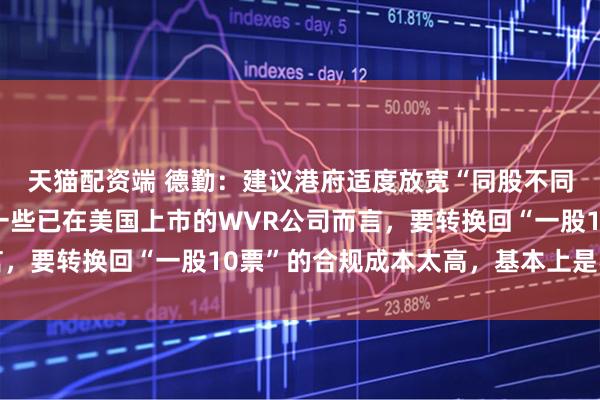 天猫配资端 德勤：建议港府适度放宽“同股不同权”公司上市要求！一些已在美国上市的WVR公司而言，要转换回“一股10票”的合规成本太高，基本上是不可行